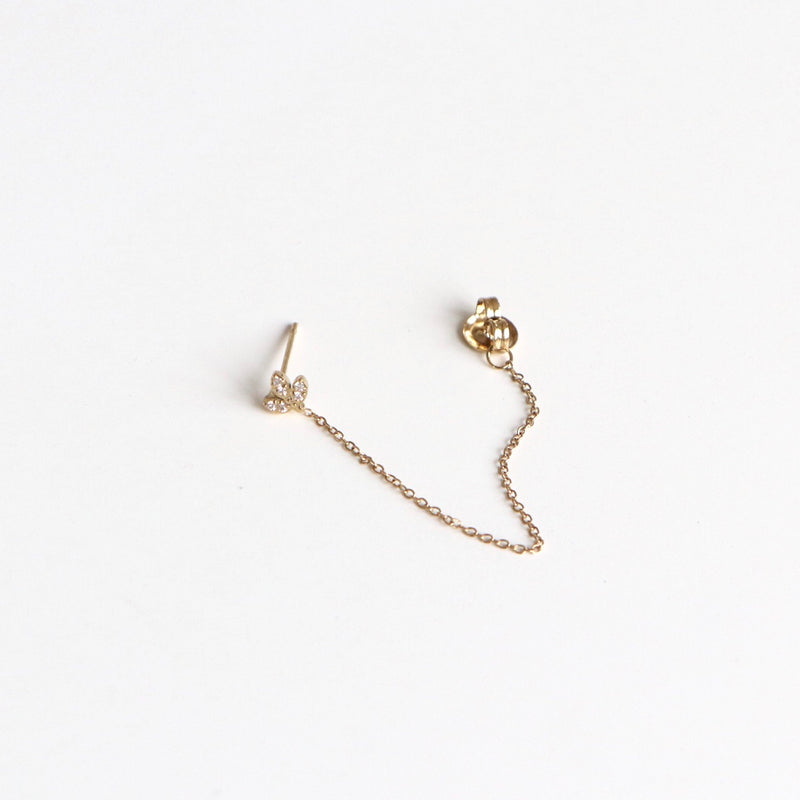 Boucles chaînes